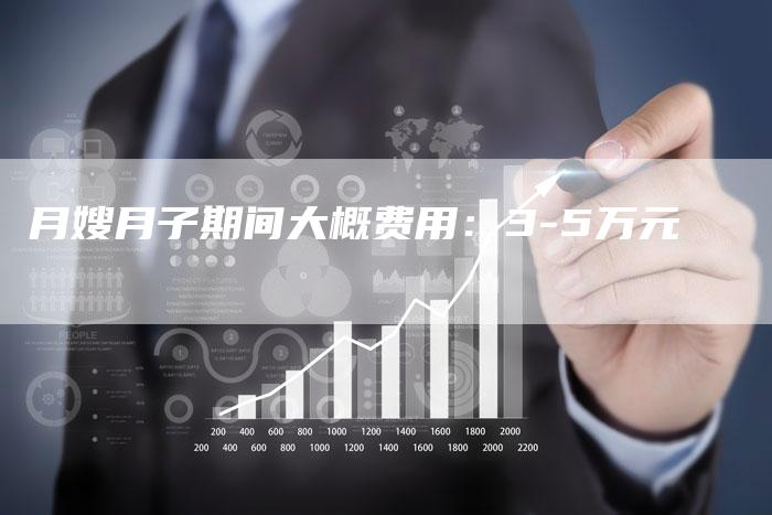 月嫂月子期间大概费用：3-5万元-住家保姆月嫂服务_家政保洁钟点工家政服务_速上门月嫂网首页
